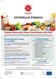 Podsumowanie PO PŻ 2014-2020, Podprogram 2019