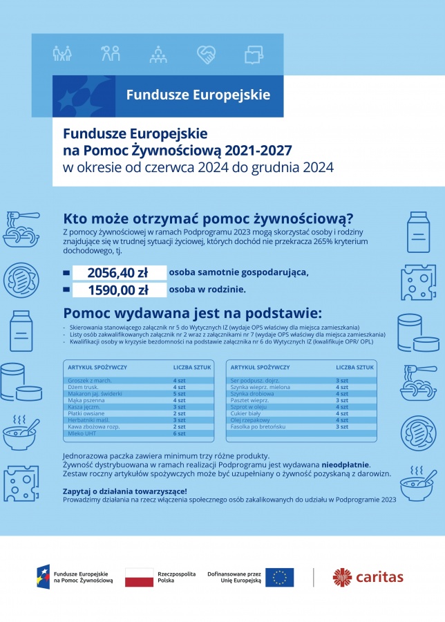 Plakat_produkty_FEPŻ_2023_A2_druk_page-0001